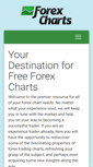 Mobile Screenshot of forexcharts.net